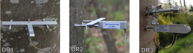 半徑生長測量儀 半徑生長測量儀